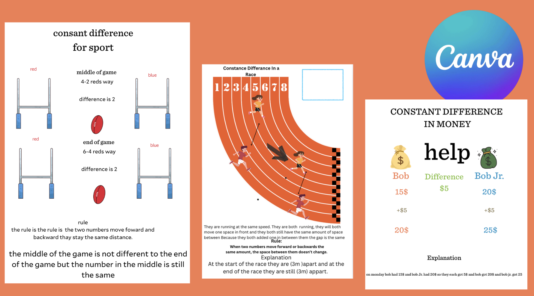 Constant difference concept 5